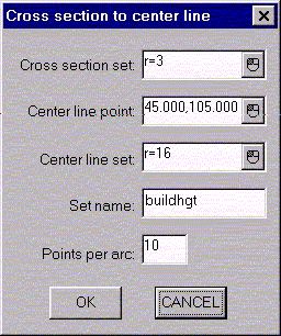 Dialog