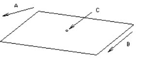 1 Point Plane Surface diagram