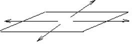 Level Plane Surface diagram