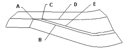 Intersection Ramp Entry Style 
diagram