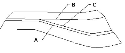 Parallel Ramp Entry Style diagram